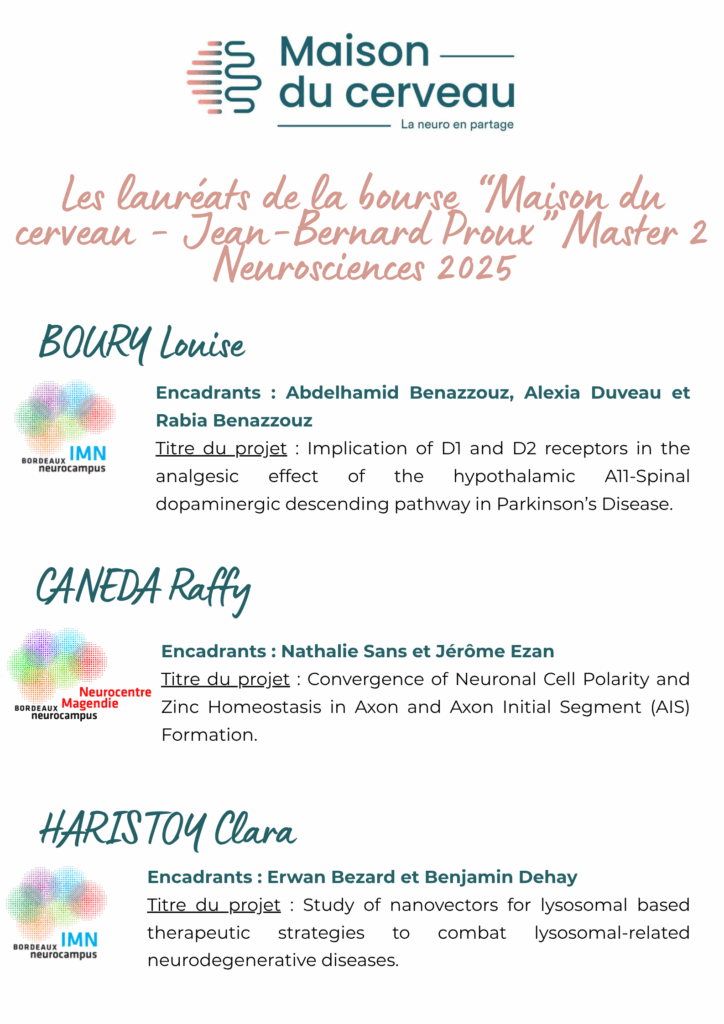 🧠 Les Lauréats de la Bourse Maison du Cerveau – Jean-Bernard Proux Master 2 Neurosciences 2025